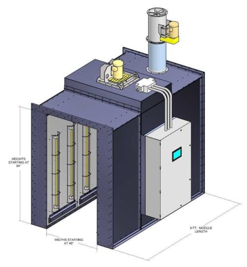 Powder paint curing: Sunkiss Matherm drying ovens